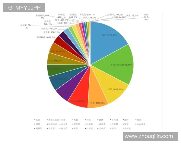深圳篮球队在联合会杯中的心理素质表现分析与点评