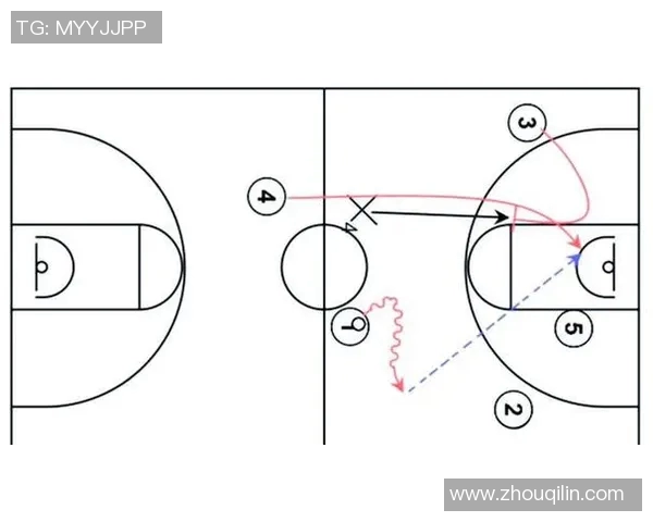 上海篮球队快攻战术解析与实战应用探讨